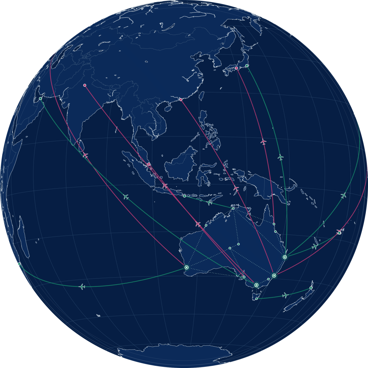 Globe showing British Travel Worldwide flights from cities right across Australia to destinations around the world